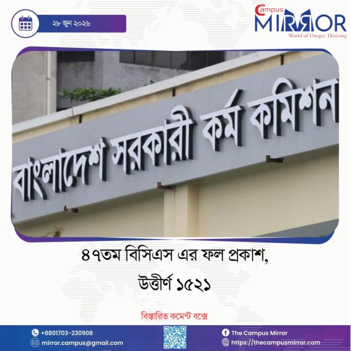 ৪৭ তম বিসিএসের চূড়ান্ত ফলাফল প্রকাশ
